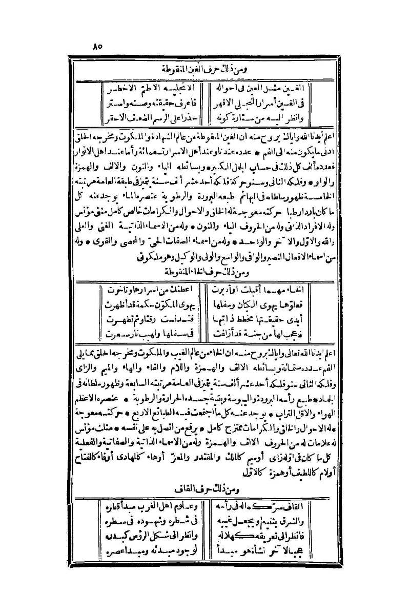 futmak.com - Page 85 - from part One of the second Boulaq edition